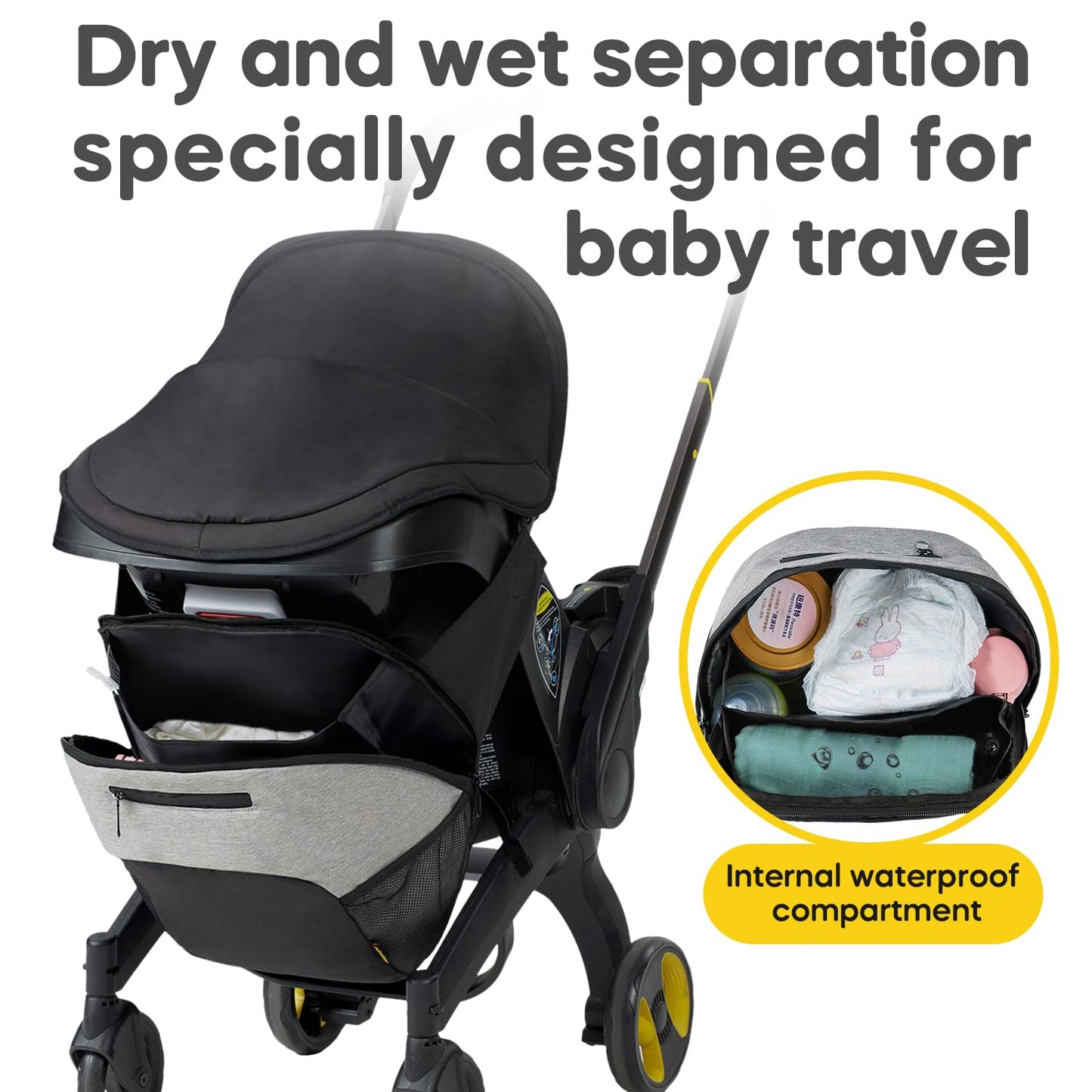 Storage Bag Compatible with Doona Infant Car Seat, Organizer Bag,Wearable Backpack for Baby Travel,Stroller Bag for Doona Car Seat & Stroller (Grey)