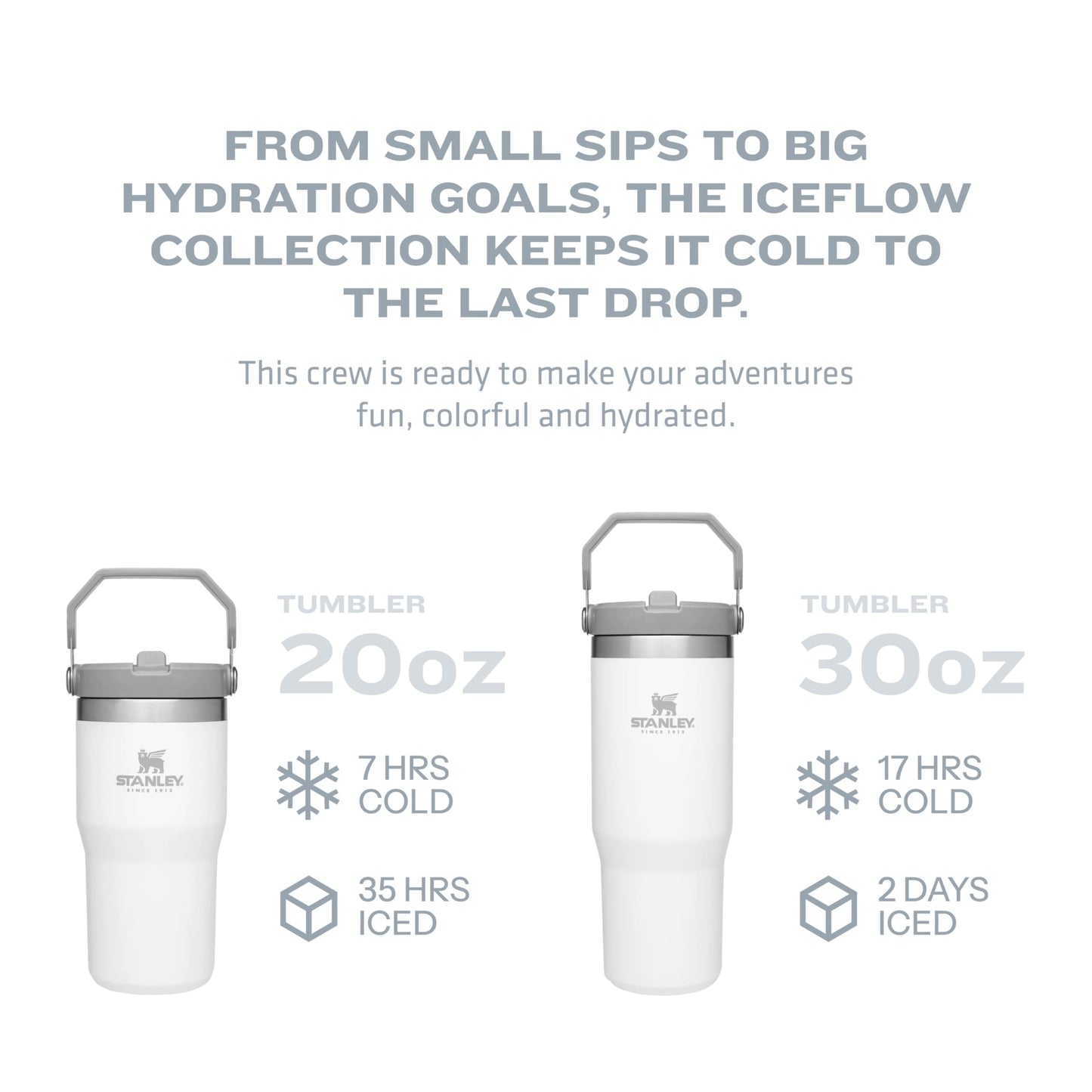 Stanley IceFlow Stainless Steel Tumbler - Vacuum Insulated Water Bottle for Home, Office or Car Reusable Cup with Straw Leak Resistant Flip Cold for 12 Hours or Iced for 2 Days, Mist, 30 OZ / 0.89 L