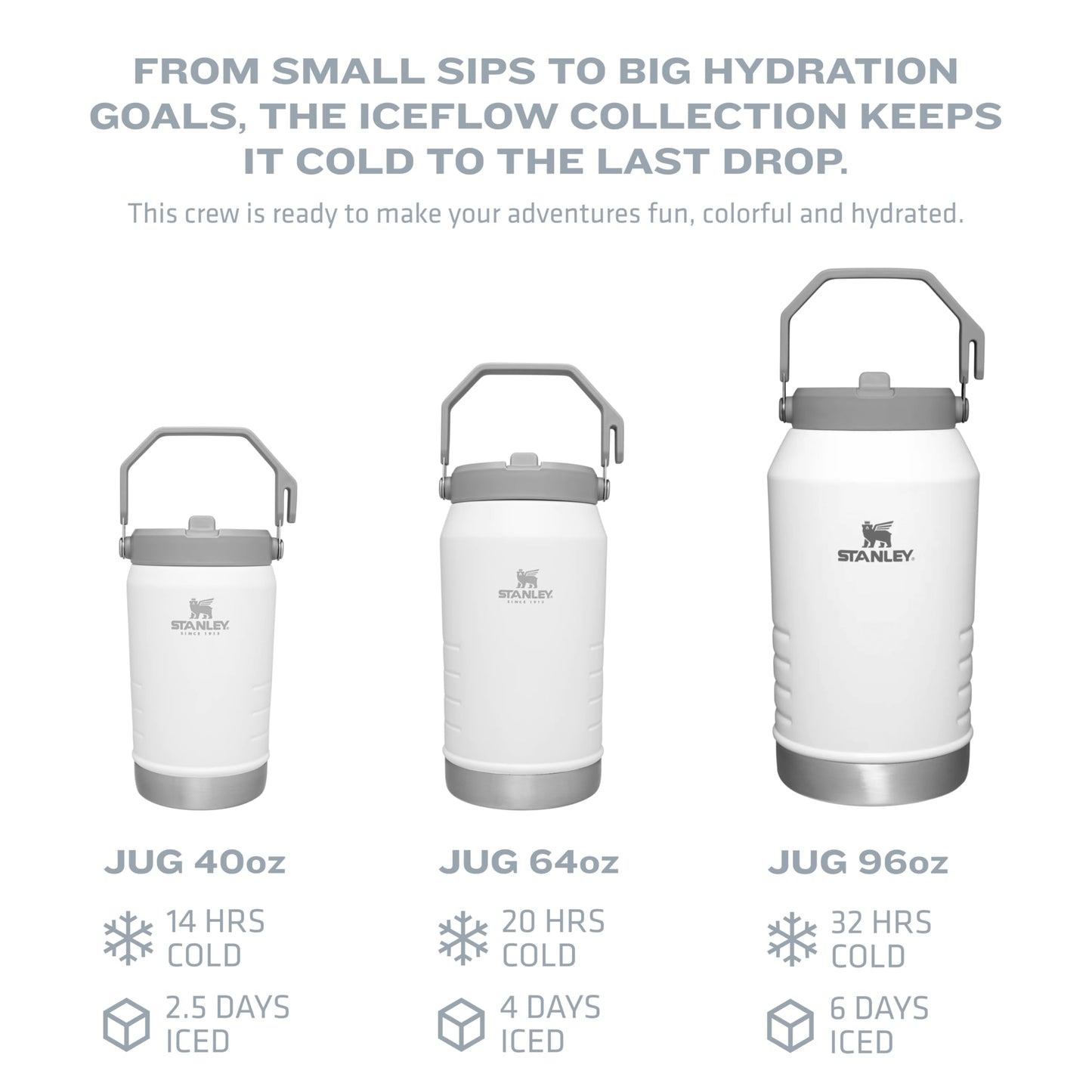 Stanley IceFlow Stainless Steel Tumbler - Vacuum Insulated Water Bottle for Home, Office or Car Reusable Cup with Straw Leak Resistant Flip Cold for 12 Hours or Iced for 2 Days, Mist, 30 OZ / 0.89 L
