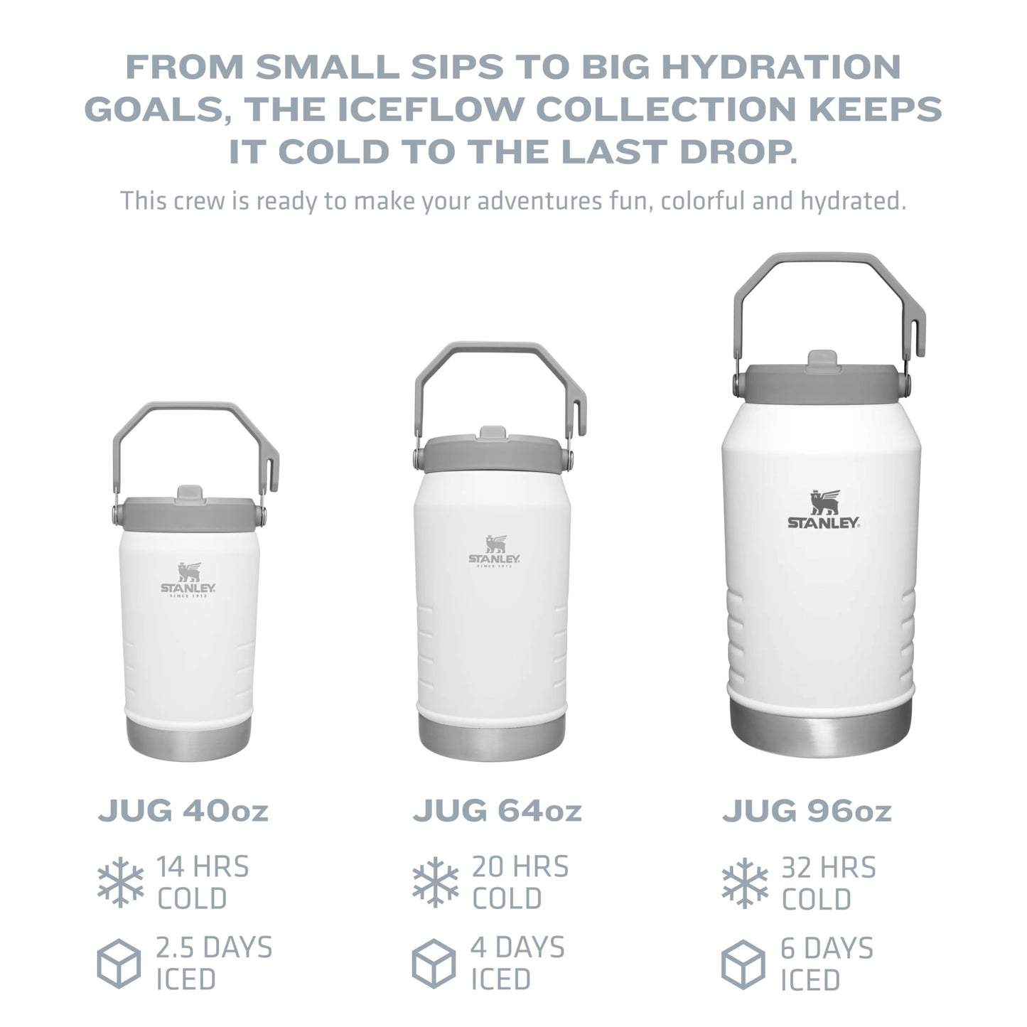 Stanley IceFlow Stainless Steel Tumbler - Vacuum Insulated Water Bottle for Home, Office or Car Reusable Cup with Straw Leak Resistant Flip Cold for 12 Hours or Iced for 2 Days, Mist, 30 OZ / 0.89 L