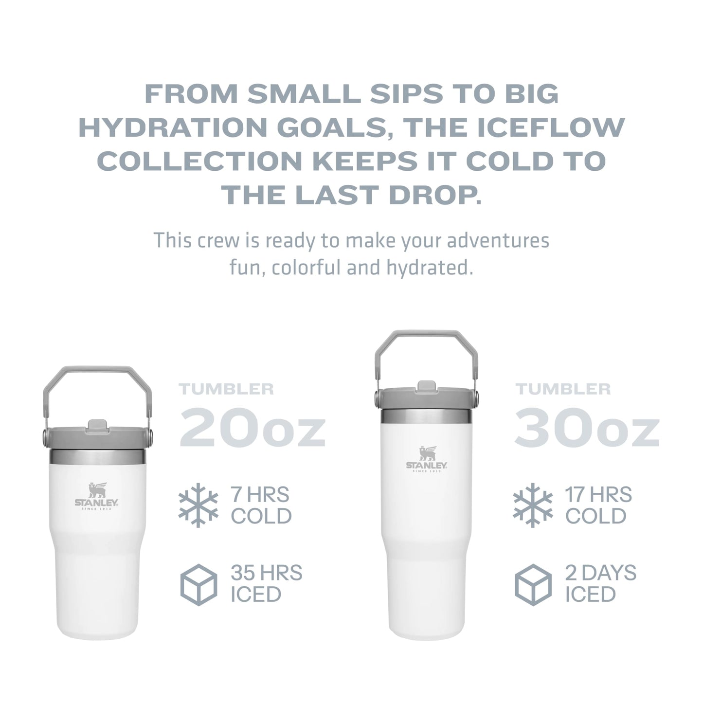 Stanley IceFlow Stainless Steel Tumbler - Vacuum Insulated Water Bottle for Home, Office or Car Reusable Cup with Straw Leak Resistant Flip Cold for 12 Hours or Iced for 2 Days, Mist, 30 OZ / 0.89 L